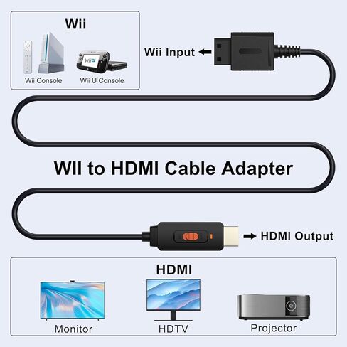 Wii to HDMI Adapter - Convert 1080P/720P Ypbpr Signals to Digital HDMI for Nintendo Wii and U in Kuwait
