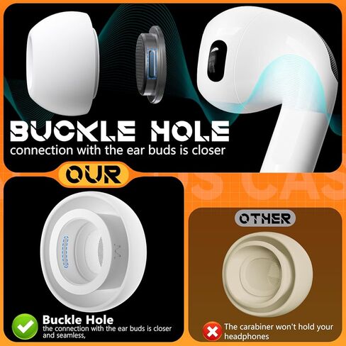 4-Pair Replacement Ear Tips for AirPods Pro 2nd/1st Generation with Portable Storage Box,Noise Reduction Holewith & Built-in dust Guard Screen,Silicone Ear Tips for Apple AirPods Pro (F-Green) in Saudi Arabia