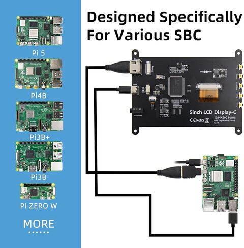 شاشة Raspberry Pi مقاس 5 بوصات، شاشة تعمل باللمس سعوية 800x480 HDMI IPS شاشة لـ Raspberry Pi 5 4 3 2 Zero BB، خالية من السائق in Kuwait