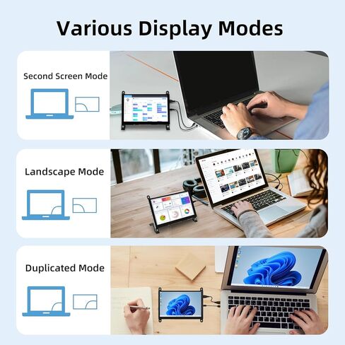 شاشة Raspberry Pi مقاس 5 بوصات، شاشة تعمل باللمس سعوية 800x480 HDMI IPS شاشة لـ Raspberry Pi 5 4 3 2 Zero BB، خالية من السائق in Kuwait