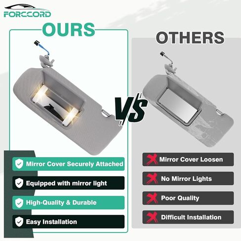 Left Driver Side Sun Visor Fit for 2013-2018 Nissan Pathfinder/ 2014-2017 Infiniti QX60/ 2013 Infiniti JX35 with Mirror Car Sun Visor Replacement Automotive Accessories in Saudi Arabia