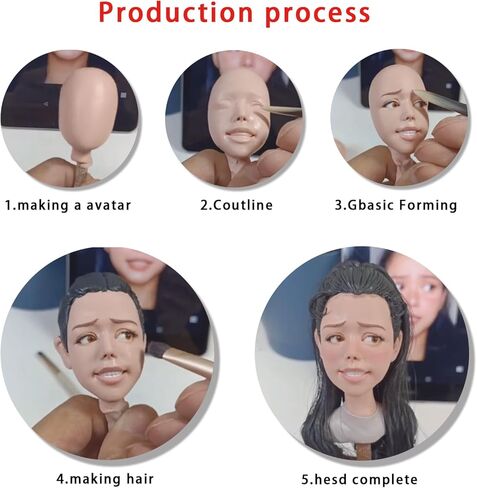 Handmade Custom Bobbleheads,Previewable and Modifiable,Figures Full Personalized,Polymer Clay,Gifts for Any Occasion，Unique Birthday Gifts in Saudi Arabia