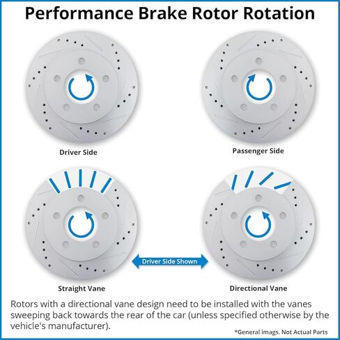 Rear Brake Rotor Set G Coated Drilled Slotted Vented Compatible with 2018-2024 Volkswagen Atlas Atlas Cross Sport 2019-2024 Audi Q3 2015-2024 Volkswagen Golf R 2015-2024 Audi S3 in Saudi Arabia