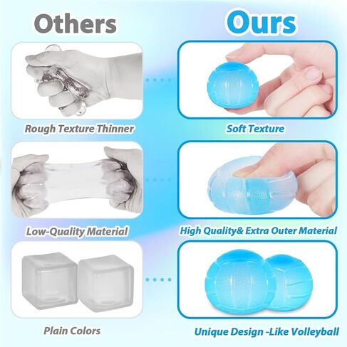 Fidget Toys Stress Balls for Kids & Adults - Squishy Ball Squeeze Toys, Stretchy Squeeze Stress Relief Squishy Ball for Anxiety/Therapy/Classroom, Squishy Toys Sensory Toys(Blue Basketball) in Saudi Arabia