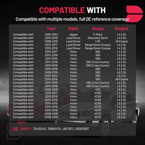 محرك محرك BDFHYK قطعة واحدة وحوامل ترانس متوافقة مع Land Rover Discovery Sport/LR2/Range Rover Evoque 2008-2019، متوافق مع فولفو S60/S60 Cross Country/S80/V60 2007-2018 2.0L استبدال A4071 in Saudi Arabia