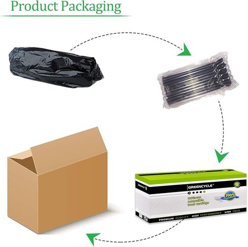 استبدال خرطوشة الحبر المتوافقة مع Greencycle لـ HP 90A CE390A تعمل مع Enterprise 600 M601 M602 M603 M603dn M603n M4555 M4555f M602x M602n M602dn M603dn (أسود، 10 عبوات) in Saudi Arabia