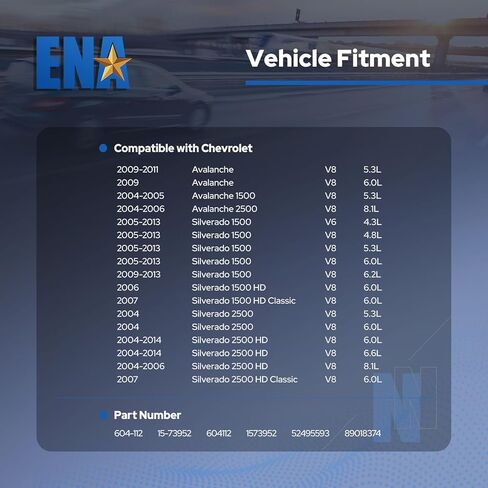 يستبدل مشغل باب مزيج الهواء ENA HVAC 1573952 52495593 89018374 604112 متوافقًا مع شيفروليه سيلفرادو تاهو سوبربان أفالانش وكاديلاك إسكاليد وجي إم سي سييرا يوكون وهامر H2 in Saudi Arabia