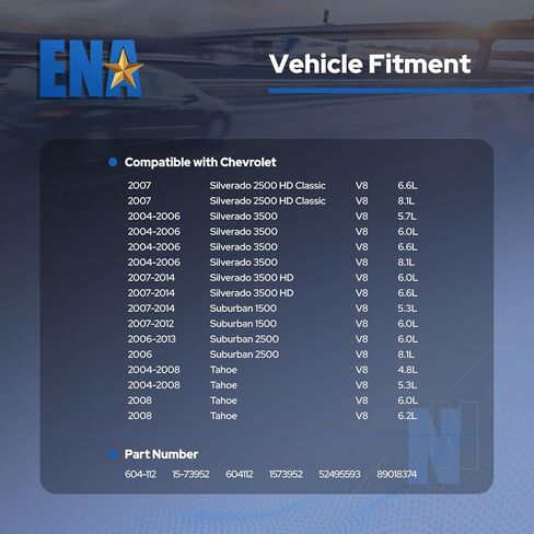 يستبدل مشغل باب مزيج الهواء ENA HVAC 1573952 52495593 89018374 604112 متوافقًا مع شيفروليه سيلفرادو تاهو سوبربان أفالانش وكاديلاك إسكاليد وجي إم سي سييرا يوكون وهامر H2 in Saudi Arabia