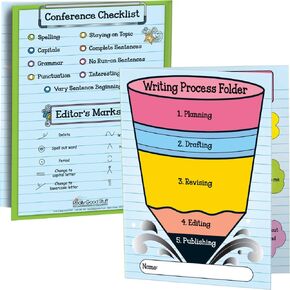 Really Good Stuff Writing Process Tri-Fold 3-Pocket Student Folders. 9.5" x 12" - Set of 12 - Bulk School Supplies, Take Home Organizer For Students, Classroom Essentials