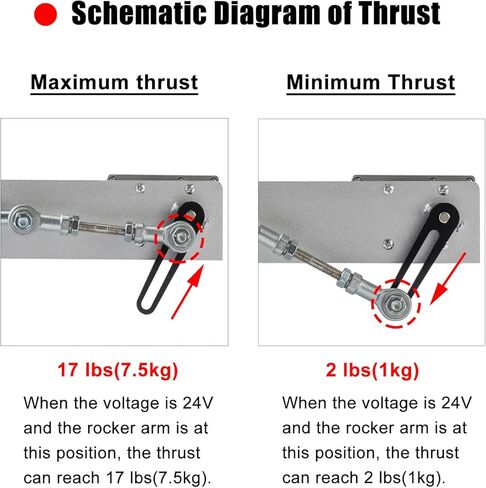 JQDML DIY Cycle الترددية المحرك الخطي DC 24V، أقصى عزم دوران 17 رطلاً، طول السكتة الدماغية 1.18 "-6"، سرعة متغيرة من 25-120 دورة في الدقيقة، منظم التحكم في السرعة، جهاز التحكم عن بعد، مجموعة الحامل. (24V150mm120rpm) in Kuwait