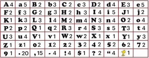 Eureka Minecraft Letter, Number, Punctuation Mark, and Symbol Classroom Decorations for Teachers, 3.75" H, 176 Pieces in Saudi Arabia