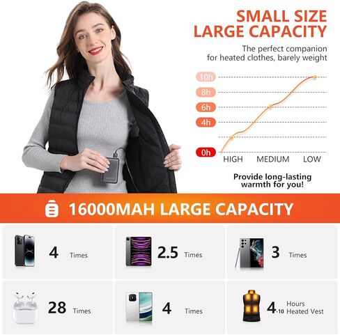 7.4v Battery Pack for Heated Jacket, 16000mAh DC 3.5mm/4mm Power Bank for Heated Vest with LED Display, 3 in 1 DC/USB/Type-C Output for Heated Clothing, Vestsm Jackets, Coats, Pants and Phones in Saudi Arabia