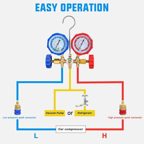 Nilight A/C Manifold Gauge Set Fits for R134a R12 R22 R502 3-Way Auto HVAC Diagnostic Gauges Refrigerant Recharge kit with Quick Couplers 5FT Hoses Universal Can Tap in Saudi Arabia