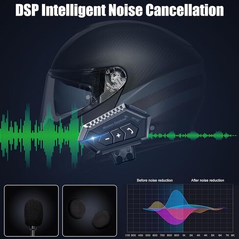 OBEST Motorcycle Helmet Bluetooth Headset 2-Way Motorcycle Intercom Headset with DSP Noise Cancellation Glove-Friendly Controls HI-FI Sound IPX6 Waterproof Universal Fit with Almost Helmet in Saudi Arabia