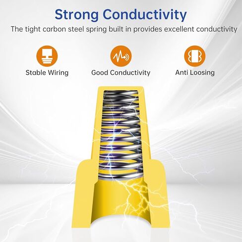 400PCS Red Wire Connectors Nuts, Winged Electrical Wire End Connectors Caps, Easy Twist-On Screw On Type Connectors for 22-8 AWG,HS P12 Screw Terminals for Connect Electrical Wiring in Kuwait