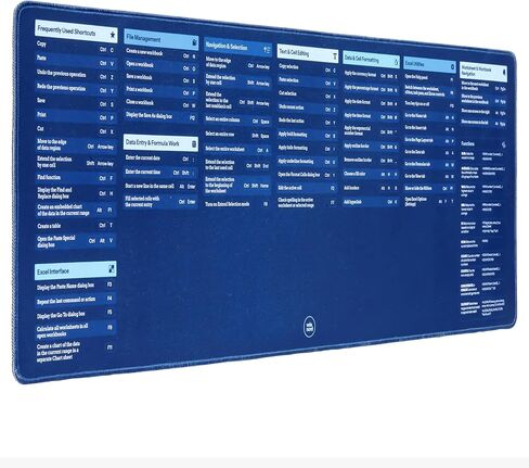 Excel Cheat Sheet Desk Pad - Large Mouse Pad and Keyboard Mat with Easy-Access Excel Shortcuts for Office Productivity, Waterproof Surface, Non-Slip Rubber Base, and Stitched Edges in Saudi Arabia