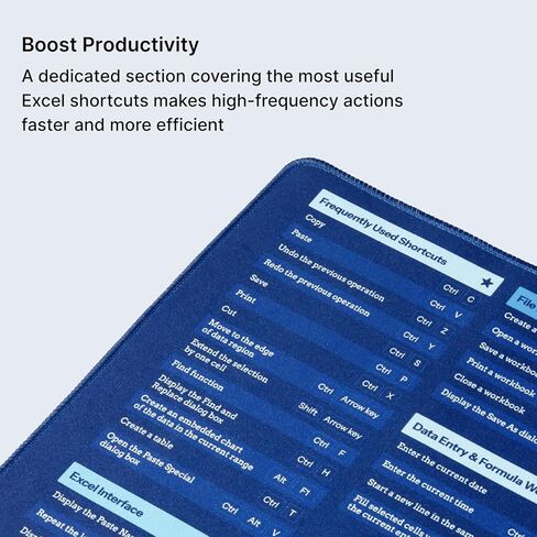 Excel Cheat Sheet Desk Pad - Large Mouse Pad and Keyboard Mat with Easy-Access Excel Shortcuts for Office Productivity, Waterproof Surface, Non-Slip Rubber Base, and Stitched Edges in Saudi Arabia