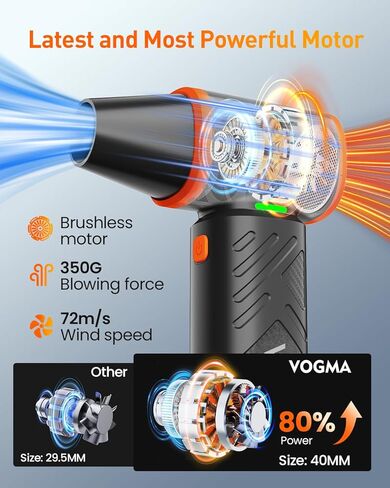 Electric Compressed Air Duster and Air Pump & Vacuum 2 in 1,Rechargeable 100000RPM Cordless No Canned Air Duster Air Blower for Computer/PC/Keyboard in Saudi Arabia
