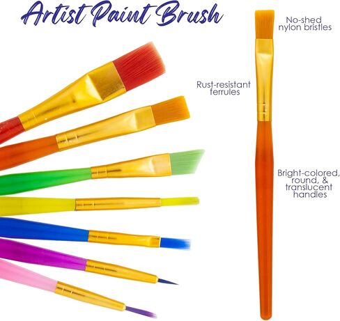 BAZIC Products Paint Brushes Set Nylon Bristle Brush, Flat Round Angled Paintbrushes for Acrylic Oil Watercolor Gouache Art Painting (7/Pack), 2-Packs in Saudi Arabia