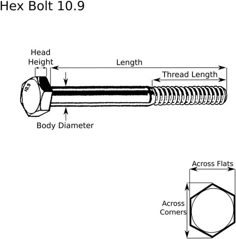 014973447625 Class 10.9 Hex Cap Screws, 14mm-1.50 x 70mm, Piece-2 in Saudi Arabia