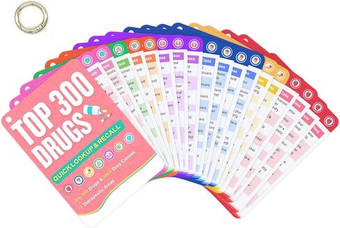 Top 300 Drugs Quick Reference Flash Cards 2025 - Expanded Pharmacology Guide for Nursing Students, Pharmacy & Nurses - Color-Coded Drug Cards in Saudi Arabia