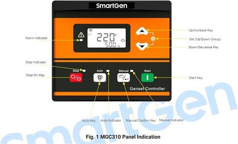MGC310 MGC320 AMF Auto Start Controller Single Unit Small Power Generator Control Module LCD Display Genset Spare Parts(MGC310) in Saudi Arabia