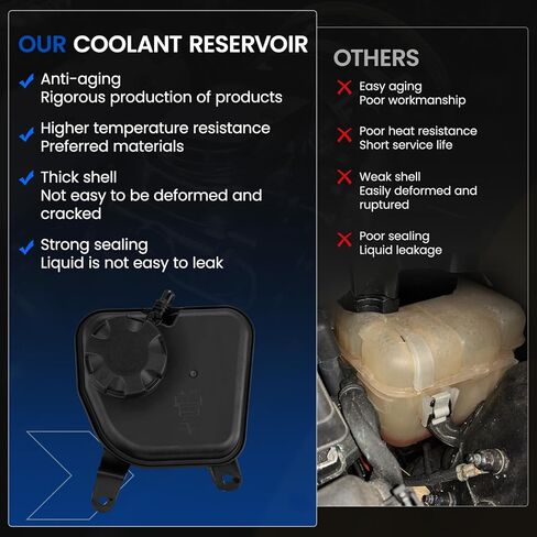 Engine Coolant Reservoir Tank 603-755 Compatible with BMW X1 2012-2015 335i 135i 2011-2013 335i xDrive 2009-2013 135is 2013 M135i 2013-2016 3.0L L6 Replace 17137640515 17137590626 in Saudi Arabia
