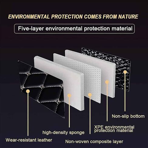 Car Trunk Mat for Tesla Model S 2021-2025, Cargo Mat Anti-Slip Trunk Liner PU Leather All-Weather Waterproof Protector Auto Interior,Black-White in Saudi Arabia