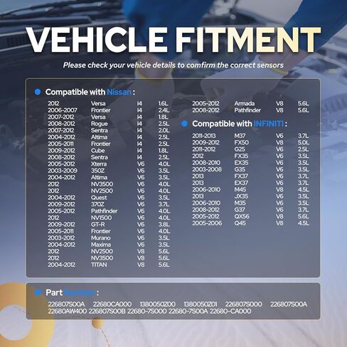 ENA كتلة تدفق الهواء الاستشعار متر MAF متوافق مع نيسان 350Z 370Z ألتيما أرمادا مكعب الحدود GTR إنفينيتي EX35 EX37 FX35 FX37 G25 G35 M35 M37 Q45 2003-2013 استبدال ل 226807S00A 22680CA000 in Saudi Arabia