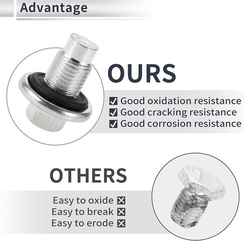 1 Set Universal Oil Drain Plug Anti Leakage 1.34" Height Oil Pan Drain Bolt Screw Thread Repair with Gasket Silver Tone Steel Aluminum M14x1.5 in Saudi Arabia
