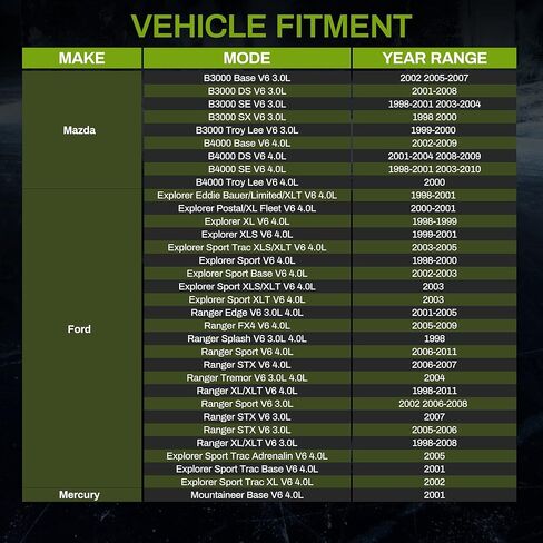 مشعاع AUTOSAVER88 متوافق مع 2002 2003 2004 2005 2006 أجزاء تعليق لجيب ليبرتي 3.7 V6 ATRD1008 in Kuwait