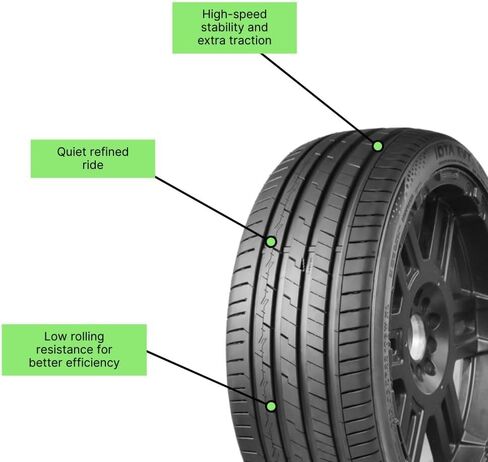 Accelera Iota EVT Truck/SUV Summer High Performance Radial Tire-245/45R20 245/45ZR20 245/45/20 245/45-20 103Y نطاق التحميل XL 4-Ply BSW جدار جانبي أسود UTQG 320AA in Saudi Arabia