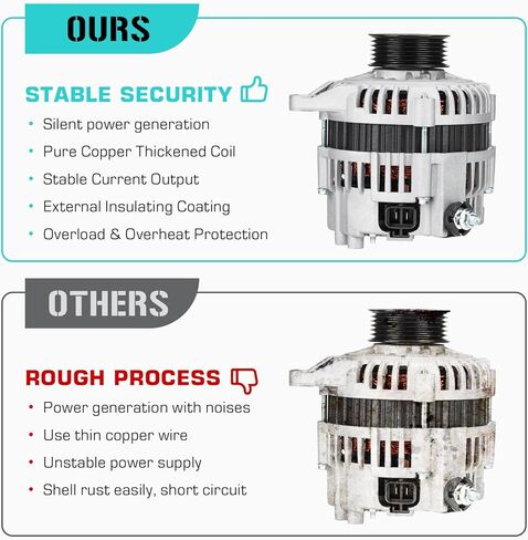 New Alternator for Nissan Pathfinder 3.3L 1997 1998 1999 2000, LR190-737, LR190-737B, LR190-737E, LR190-737F, 23100-0W001, 23100-0W002, 23100-0W003, 23100-0W004 in Saudi Arabia