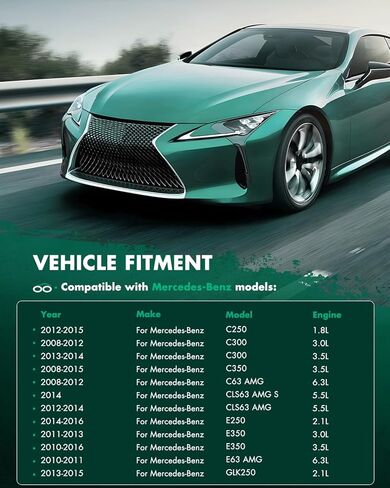 مكثف SCITOO 3760 مناسب لـ 2012-2015 لسيارة Mercedes-Benz C250 1.8L 2008-2012 لسيارة Mercedes-Benz C300 3.0L 2013-2014 لسيارة Mercedes-Benz C300 3.5L 2008-2015 لسيارة Mercedes-Benz C350 3.5L in Saudi Arabia