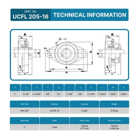 PGN UCFL205-16 Pillow Block Bearing - Pack of 4 Flange Mounted Pillow Block Bearings - Chrome Steel Bearings with 1" Bore - Self Alignment in Kuwait