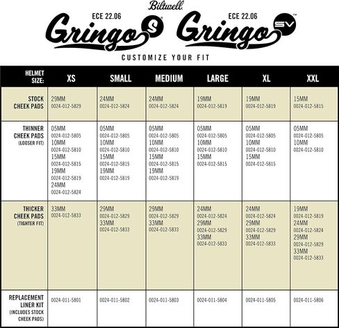خوذة دراجة نارية Biltwell Gringo S ECE R22.06 باللون الأسود المسطح in Kuwait