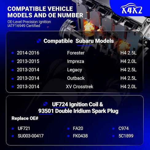 UF724 Ignition Coil & 93501 Double Iridium Spark Plug for Subaru 2014-2016 Forester, 2013-2015 Impreza, 2013-2014 Legacy/Outback/XV Crosstrek Replaces# UF721, SU003-00417, FA20, FK0438 C974 5C1899 in Saudi Arabia