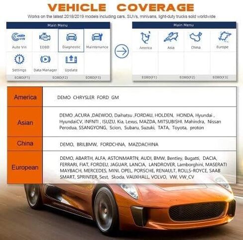 FOXWELL NT680 OBD2 Scanner - All Systems Car Diagnostic Tool for All Makes All Models - Oil Reset, Electronic Parking Brake Reset OBD Scanner Diagnostic Tool in Saudi Arabia