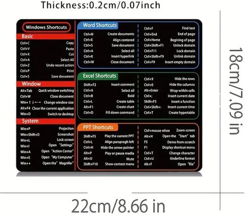 Shortcuts Mouse Pad - Compact Non-Slip Desk Mat with Printed Keyboard Commands, Portable Office Accessories for Laptop/Home/Work. in Saudi Arabia