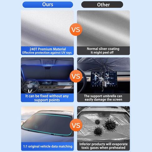 Tesla Model Y Model 3 Model X Model S Windshield Sunshade Folding Sun Visor Protector Sun Shade Cover 2023 Upgrade Fit for Tesla 2016-2024(Flower Pattern) in Saudi Arabia
