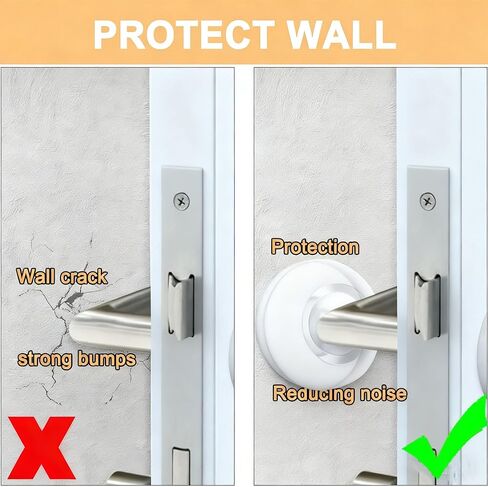 Wall&Door Stopper Set, 2", 6-Piece Clear Rubber Door Knob Cushions, Round Wall Shield, Quiet Protector-Adhesive in Saudi Arabia