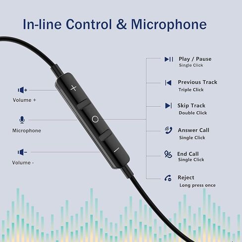 USB C Headphones for iPhone 15 Pro Max iPad Pro Samsung Galaxy S24 Ultra S23 S22 S21,Wired Earbuds Magnetic in-Ear Type C Earphone with Microphone Volume Control HIFI Stereo Noise Canceling in Kuwait