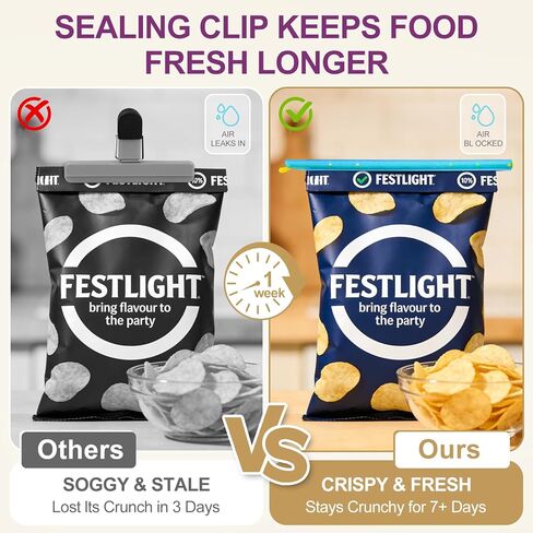 Bag Sealer Clip, 10 Pack Food Clips, Durable and Reusable Chip Clips Seal Food Bags Air Tight, Set includes:11.42" Green, 8.86" Blue, 7.28" Orange, 5.12" Purple, 3.54" Yellow in Saudi Arabia