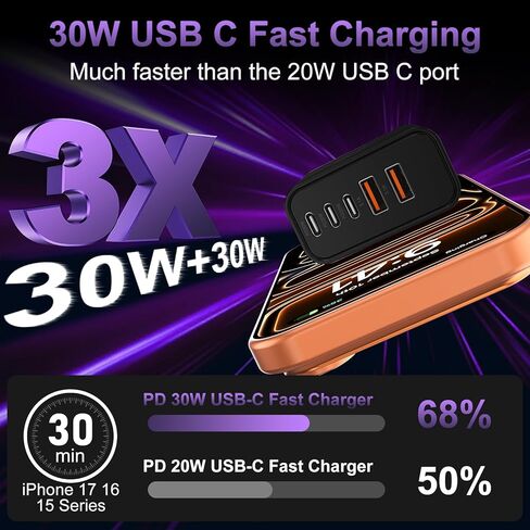 S24/S24 Ultra Charger, Super Fast Type C Charger, PD 25W USB-C Wall Charger for Samsung Galaxy S24 Ultra/S24/S23/S22/ S21/S20/Note 20/Note 20 Ultra/Note 10/Note10+, Type C Charger Block + 4-ft Cable in Kuwait