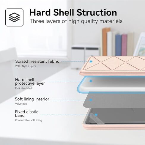 Smatree Hard EVA Protective Sleeve Case Compatible for 12.3 inch Microsoft Surface Pro 7+, Surface Pro 7, for 12.4 inch Microsoft Surface Laptop Go 3 Notebook Bag (X8016) in Saudi Arabia