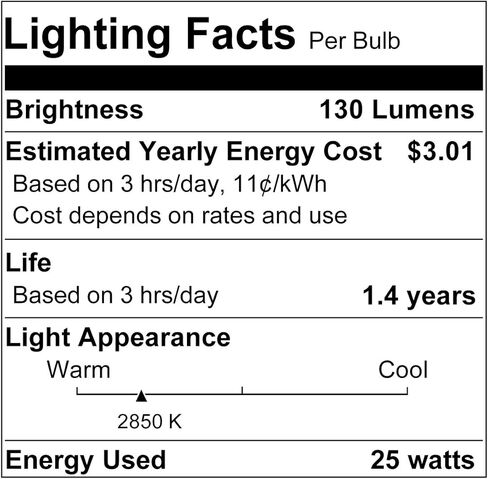 Sylvania 14818 25-Watt Incandescent R14 Mini-Reflector Light Bulb in Saudi Arabia