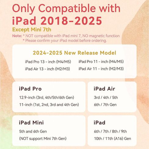 قلم رصاص لجهاز Apple iPad 2018-2024، قبضة مريحة واختصارات فعالة، استبدل قلم Apple Pencil USB-C الجيل الثاني، تدوين الملاحظات والرسم، التطبيق، رفض راحة اليد. in Kuwait