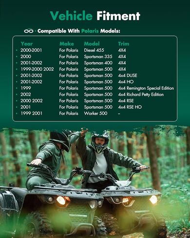 CV Axle Shaft Assembly fit for Polaris Diesel 455,for Polaris Sportsman 335 400 500, for Worker 500 1999-2002 Rear Left Right 1380142 2PCS in Saudi Arabia
