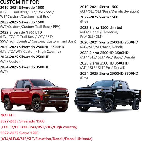 Dash Cover Dashboard Fit for GMC Sierra 1500 2500HD 3500HD Accessories, Dash Cover Mat for Chevy Chevrolet Silverado 2019 2020 2021 2022 2023 2024 2025 Nonslip Sunshade Protector No Glare in Saudi Arabia