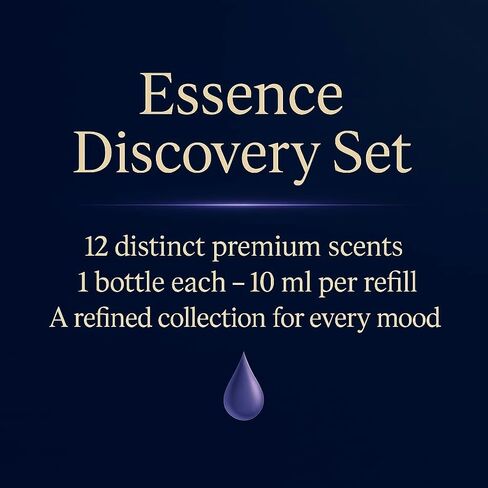 مجموعة سائل إعادة تعبئة معطر هواء السيارة مكونة من 12 × 10 مل - إعادة تعبئة معطر هواء السيارة الذكية - إعادة تعبئة عطر السيارة - إعادة ملء موزع روائح السيارة (مجموعة Essence Discovery) in Kuwait